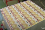 报复性关税即将发生，欧元兑美元或再度下探1.02