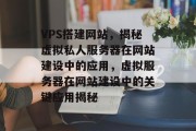 VPS搭建网站，揭秘虚拟私人服务器在网站建设中的应用，虚拟服务器在网站建设中的关键应用揭秘