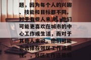 郊区做什么比较赚钱?这是一个非常重要的话题,因为每个人的兴趣、技能和目标都不同。对于有些人来说,他们可能更喜欢在城市的中心工作或生活,而对于其他人来说,他们可能会选择在郊区工作或居住。,郊区工作还是城区工作,个人兴趣与职业发展的平衡 郊区做什么比较赚钱?这是一个非常重要的话题,因为每个人的兴趣、技能和目标都不同。对于有些人来说,他们可能更喜欢在城市的中心工作或生活,而对于其他人来说,他们可能会选择在郊区工作或居住。,郊区工作还是城区工作,个人兴趣与职业发展的平衡