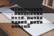 深入解析网站流量报表，数据背后的营销策略优化之道，网站流量报表深度解读，解锁营销策略优化秘诀