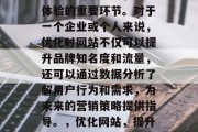 优化时网站是一个涉及到搜索引擎排名和用户体验的重要环节。对于一个企业或个人来说,优化时网站不仅可以提升品牌知名度和流量,还可以通过数据分析了解用户行为和需求,为未来的营销策略提供指导。,优化网站,提升品牌知名度、流量与分析未来营销策略 优化时网站是一个涉及到搜索引擎排名和用户体验的重要环节。对于一个企业或个人来说,优化时网站不仅可以提升品牌知名度和流量,还可以通过数据分析了解用户行为和需求,为未来的营销策略提供指导。,优化网站,提升品牌知名度、流量与分析未来营销策略