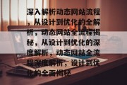 深入解析动态网站流程，从设计到优化的全解析，动态网站全流程揭秘，从设计到优化的深度解析，动态网站全流程深度解析，设计到优化的全面揭秘