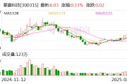 掌趣科技：变更回购股份用途并注销