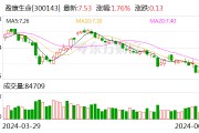 盈康生命9.7亿元定增获审核通过 彰显发展信心 盈康生命9.7亿元定增获审核通过 彰显发展信心