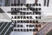 比亚迪是一家中国领先的电动车和充电设备制造商。比亚迪的主要收入来源于其电池、电动汽车销售和服务业务。，比亚迪，中国的电动车和充电设备制造商