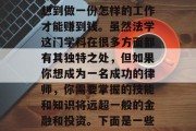 建议,从法学的角度来看,作为一个律师、法学学生或者准备从事法律职业的人可能经常会想到做一份怎样的工作才能赚到钱。虽然法学这门学科在很多方面都有其独特之处,但如果你想成为一名成功的律师,你需要掌握的技能和知识将远超一般的金融和投资。下面是一些帮助你实现这一目标的建议。,提高法学术术水平以成为一名成功的律师 建议,从法学的角度来看,作为一个律师、法学学生或者准备从事法律职业的人可能经常会想到做一份怎样的工作才能赚到钱。虽然法学这门学科在很多方面都有其独特之处,但如果你想成为一名成功的律师,你需要掌握的技能和知识将远超一般的金融和投资。下面是一些帮助你实现这一目标的建议。,提高法学术术水平以成为一名成功的律师
