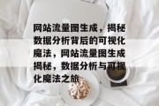 网站流量图生成，揭秘数据分析背后的可视化魔法，网站流量图生成揭秘，数据分析与可视化魔法之旅