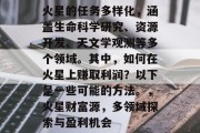 火星的任务多样化,涵盖生命科学研究、资源开发、天文学观测等多个领域。其中,如何在火星上赚取利润?以下是一些可能的方法。,火星财富源,多领域探索与盈利机会 火星的任务多样化,涵盖生命科学研究、资源开发、天文学观测等多个领域。其中,如何在火星上赚取利润?以下是一些可能的方法。,火星财富源,多领域探索与盈利机会