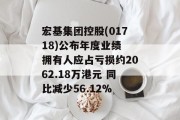 宏基集团控股(01718)公布年度业绩 拥有人应占亏损约2062.18万港元 同比减少56.12% 宏基集团控股(01718)公布年度业绩 拥有人应占亏损约2062.18万港元 同比减少56.12%