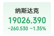 一度跌超10%，特斯拉市值一夜蒸发超6400亿元，美股“七巨头”指数进入技术性调整区间！啥情况？