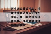 西宁网站建设排名，揭秘优质网站建设的秘密武器，西宁网站建设排名揭秘，优质网站建设的核心要素