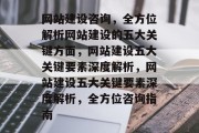 网站建设咨询，全方位解析网站建设的五大关键方面，网站建设五大关键要素深度解析，网站建设五大关键要素深度解析，全方位咨询指南