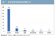 中国债券指数基金市场发展分析(附英文版) 中国债券指数基金市场发展分析(附英文版)
