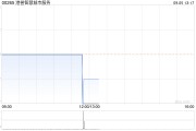 港誉智慧城市服务:非上市永久可换股证券取消第十六次分派付款 港誉智慧城市服务:非上市永久可换股证券取消第十六次分派付款