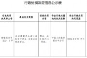 浙江青田农村商业银行被罚20万元:申请清算资金超过实际支付资金 浙江青田农村商业银行被罚20万元:申请清算资金超过实际支付资金