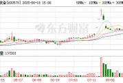 中化装备：8月18日回购公司股份205300股