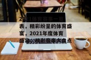 2021体育赛事一览表，精彩纷呈的体育盛宴，2021年度体育盛宴，精彩赛事大盘点