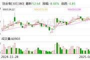 挖金客：公司研发的智能政务问答机器人小问不属于类人形机器人