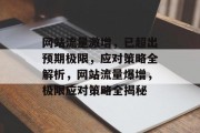 网站流量激增，已超出预期极限，应对策略全解析，网站流量爆增，极限应对策略全揭秘