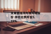 贝莱德增持哔哩哔哩股份 持仓比例升至5.28% 贝莱德增持哔哩哔哩股份 持仓比例升至5.28%