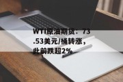WTI原油期货:73.53美元/桶转涨,此前跌超2% WTI原油期货:73.53美元/桶转涨,此前跌超2%