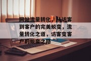 网站流量转化，从访客到客户的完美蜕变，流量转化之道，访客变客户的蜕变之路