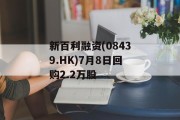 新百利融资(08439.HK)7月8日回购2.2万股 新百利融资(08439.HK)7月8日回购2.2万股