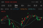 太太太火了,减肥药巨头斥巨资扩产,机构目标价1100美元!国内药企争相入场,机构调研股+业绩高增股出炉 太太太火了,减肥药巨头斥巨资扩产,机构目标价1100美元!国内药企争相入场,机构调研股+业绩高增股出炉
