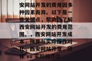 从预算到实际操作，西安网站开发的费用因多种因素而异。以下是一些关键点，帮助您了解西安网站开发的费用范围。，西安网站开发成本，预算与实际操作对比，西安网站开发，预算 vs 实际操作比较