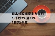 日本橡胶期货主力合约:下跌2%至319.1日元/千克 日本橡胶期货主力合约:下跌2%至319.1日元/千克