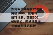 如何实现网站有效流量突破5000，策略与技巧详解，突破5000流量关，网站流量增长策略与技巧解析