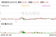 邵阳液压:公司市盈率水平高于通用设备制造业的平均静态市盈率 邵阳液压:公司市盈率水平高于通用设备制造业的平均静态市盈率