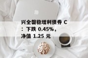 兴全磐稳增利债券 C:下跌 0.45%,净值 1.25 元 兴全磐稳增利债券 C:下跌 0.45%,净值 1.25 元
