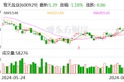 华福证券给予雪天盐业买入评级,Q2营收增长放缓,盈利同比改善 华福证券给予雪天盐业买入评级,Q2营收增长放缓,盈利同比改善