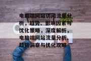 电脑端网站访问流量分析，趋势、影响因素与优化策略，深度解析，电脑端网站流量分析、趋势洞察与优化攻略