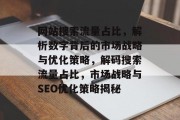 网站搜索流量占比，解析数字背后的市场战略与优化策略，解码搜索流量占比，市场战略与SEO优化策略揭秘