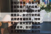 会计作为一个专业的财务知识领域,在各行各业都有着广泛的应用。根据就业市场的统计数据显示,会计行业的薪资待遇普遍较高,特别是在一些大型企业和外资企业中,会计职位的需求量较大。,会计行业需求大、薪资待遇高 会计作为一个专业的财务知识领域,在各行各业都有着广泛的应用。根据就业市场的统计数据显示,会计行业的薪资待遇普遍较高,特别是在一些大型企业和外资企业中,会计职位的需求量较大。,会计行业需求大、薪资待遇高