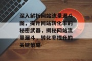 深入解析网站流量漏斗图，提升网站转化率的秘密武器，揭秘网站流量漏斗，转化率提升的关键策略