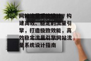 网站流量系统设计，构建高效、稳定的流量引擎，打造极致效能，高效稳定流量引擎网站流量系统设计指南