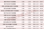 利好!吸引“长钱长投” 利好!吸引“长钱长投”