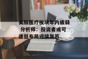 美股医疗板块年内疲弱 分析师：投资者或可逢低布局迎接复苏