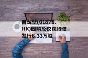 南戈壁(01878.HK)因购股权获行使发行6.33万股 南戈壁(01878.HK)因购股权获行使发行6.33万股