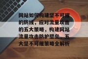 网站如何构建坚不可摧的防线，应对流量攻击的五大策略，构建网站流量攻击防护壁垒，五大坚不可摧策略全解析