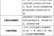 浙江秀洲德商村镇银行被罚105万元:违规保管客户已签章但关键要素空白的保证函和借款合同 浙江秀洲德商村镇银行被罚105万元:违规保管客户已签章但关键要素空白的保证函和借款合同