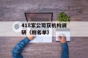 418家公司获机构调研(附名单) 418家公司获机构调研(附名单)