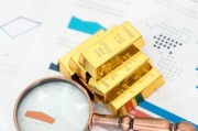 套利的保证金数额怎样计算？计算套利保证金时需参考哪些数据？