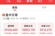 卖不动了?耐克股价跌超19%,市值蒸发超2000亿元!CEO:近期面临挑战!媒体:消费者对非必要支出更挑剔了 卖不动了?耐克股价跌超19%,市值蒸发超2000亿元!CEO:近期面临挑战!媒体:消费者对非必要支出更挑剔了