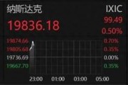 深夜!中概股重挫!A50一度拉升 深夜!中概股重挫!A50一度拉升