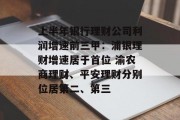 上半年银行理财公司利润增速前三甲:浦银理财增速居于首位 渝农商理财、平安理财分别位居第二、第三 上半年银行理财公司利润增速前三甲:浦银理财增速居于首位 渝农商理财、平安理财分别位居第二、第三