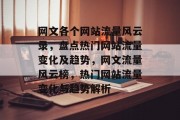 网文各个网站流量风云录，盘点热门网站流量变化及趋势，网文流量风云榜，热门网站流量变化与趋势解析